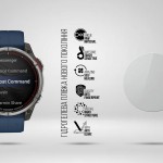 Гидрогелевая пленка ArmorStandart Matte для Garmin quatix 8 51mm 6 шт. (ARM92028)