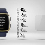 Гидрогелевая пленка ArmorStandart Matte для Garmin Venu Sq Music 6 шт. (ARM92036)