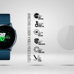 Гидрогелевая пленка ArmorStandart Matte для Samsung Watch Active 4 шт. (ARM92105)