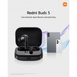 Наушники гарнитура вакуумные Bluetooth 5.3 Xiaomi Redmi Buds 5 Black (BHR7627GL)_