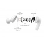 Наушники гарнитура вакуумные Bluetooth Xiaomi Redmi Buds 5 Sky Blue (BHR7631GL)