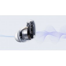 Наушники вакуумные Bluetooth Xiaomi Redmi Buds 6 Play White (BHR8773GL)