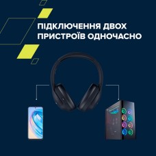 Наушники накладные Bluetooth Canyon OnRiff 10 ANC Black (CNS-CBTHS10BK)