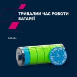 Мышь Wireless Canyon MW-44 LED Rechargeable Yellow Blue (CNS-CMSW44UA)