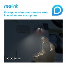 IP-камера Reolink Duo Series G750 (Duo 2 LTE)