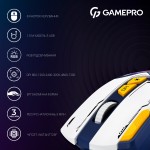 Мышь GamePro GM300BL Blue/White