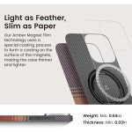 Чехол накладка Pitaka Carbon Tactile Woven для Apple iPhone 16 Pro Sunset (KI1601SU)