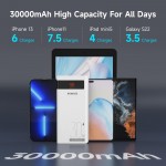 УМБ Romoss Powerbank Sense 8PS Pro Li-pol 30000mAh PD 30W 1Type-C 2USB 4.5A (PHP30-892-1133H) White