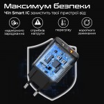 Сетевое зарядное устройство Promate BiPlug-QC3 18W 2USB 3A Black