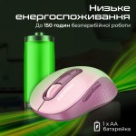 Мышь Wireless Promate Ken Pink