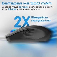Мышь Wireless Promate Kitt Black